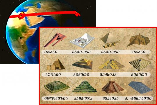 პირამიდები