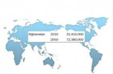 ქვეყნების მოსახლეობა 2050 წლისთვის  (I ნაწილი)