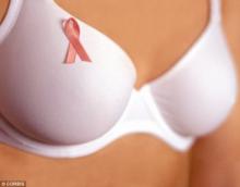 სიახლე ქალბატონებისთვის! - "კიბოთი დაავადებული ზოგიერთი ქალისთვის ქიმიოთერაპია სრულიად ზედმეტი გახდება" - ბრიტანელმა მეცნიერებმა ორი ახალი სამედიცინო პრეპარატი აღმოაჩინეს