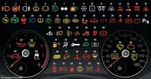 ეს  ყველა მძღოლმა  უნდა იცოდეს - რას აღნიშნავს  ავტომობილის  ხელსაწყოების  დაფაზე  გამოსახული  ნიშნები?