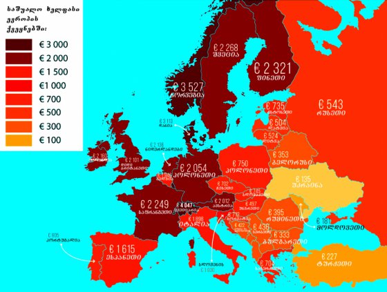 საშუალო ხელფასი ევროპის ქვეყნებში